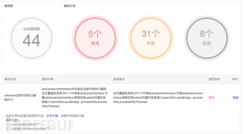 等保测评：企业信息安全的生命线